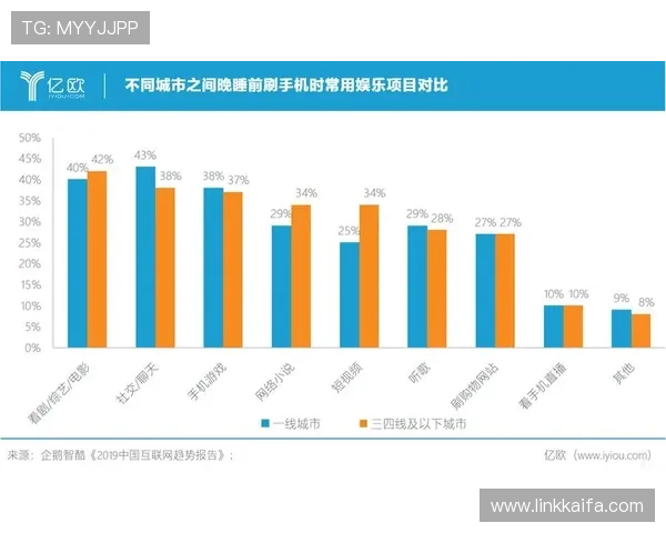 利用k8娱乐app实现在线娱乐与社交互动，打造属于您的娱乐社区